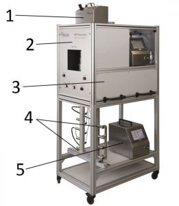 德國palas MFP Nano plus過濾介質測試系統